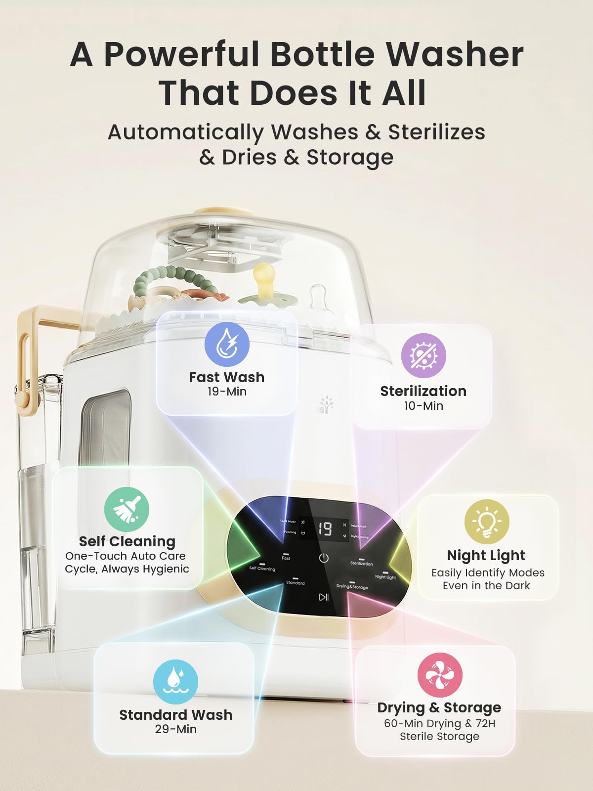 Grownsy EaseClean Bottle Washer Pro | All-in-One Bottle Washer and Sterilizer and Dryer | Baby Bottle Washer for Bottles, Pump Parts & Baby Essentials | Replaces Hand Washing