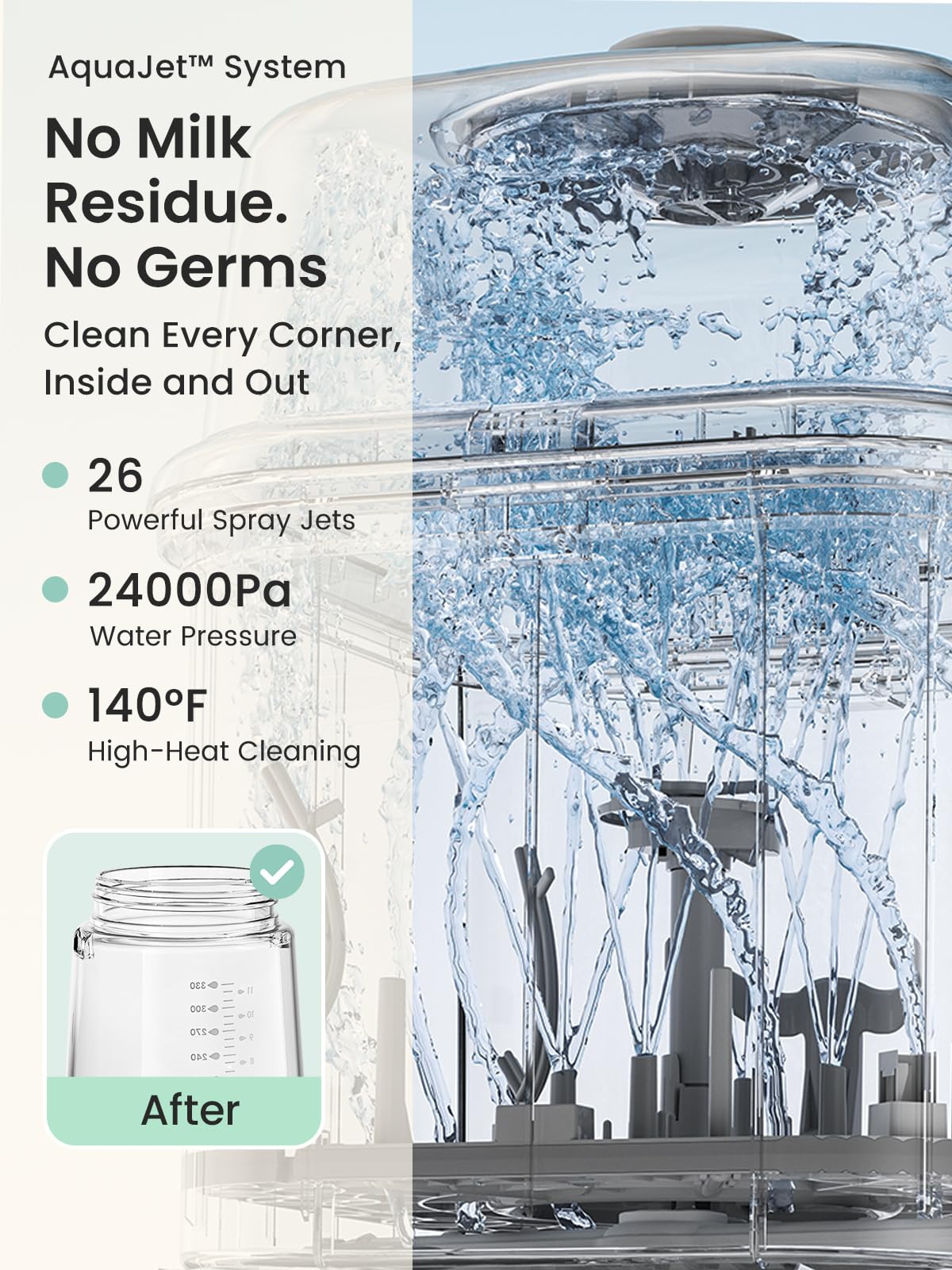 Grownsy EaseClean Bottle Washer Pro | All-in-One Bottle Washer and Sterilizer and Dryer | Baby Bottle Washer for Bottles, Pump Parts & Baby Essentials | Replaces Hand Washing