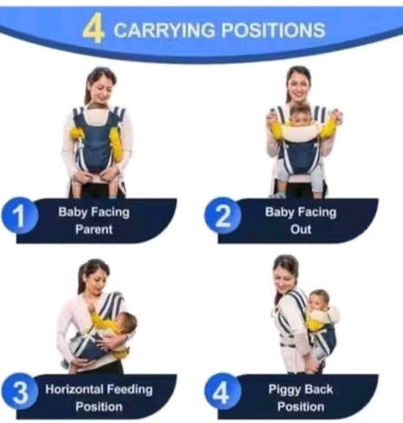 Mochila portabebés ergonómica con soporte acolchado