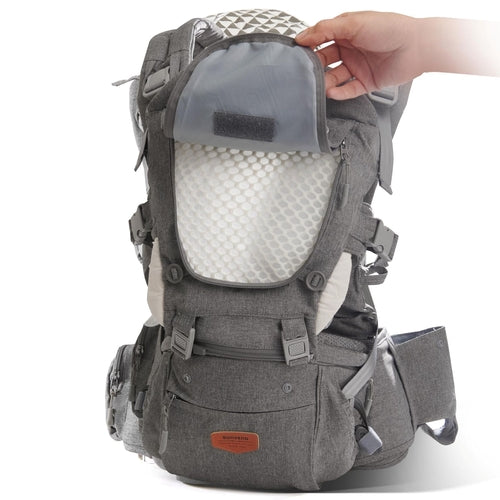 Mochila Portabebés Ergonómica 3 en 1 con Asiento de Cadera