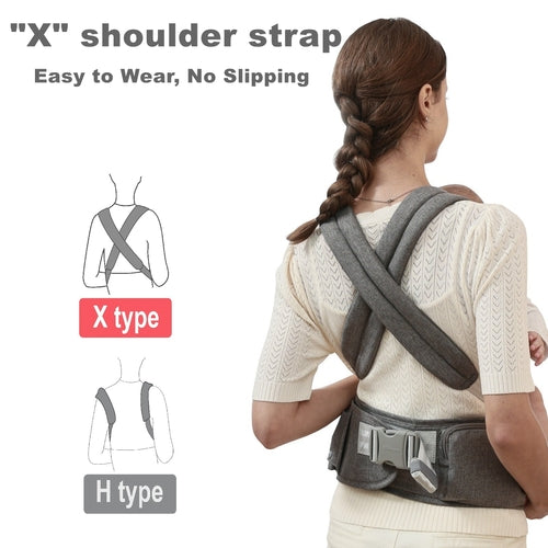 Mochila Portabebés Ergonómica 3 en 1 con Asiento de Cadera